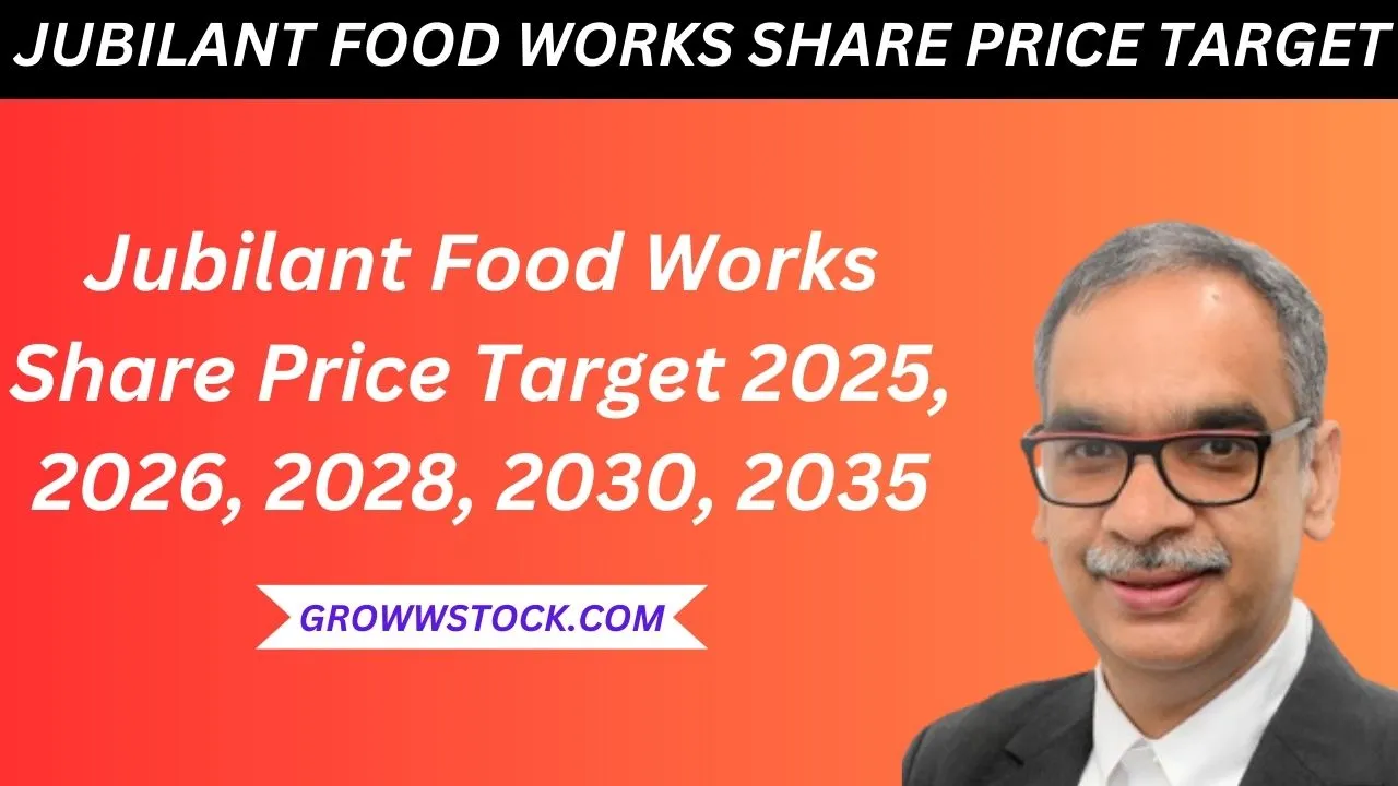 Jubilant Food Share Price Target 2024, 2025, 2026 to 2030