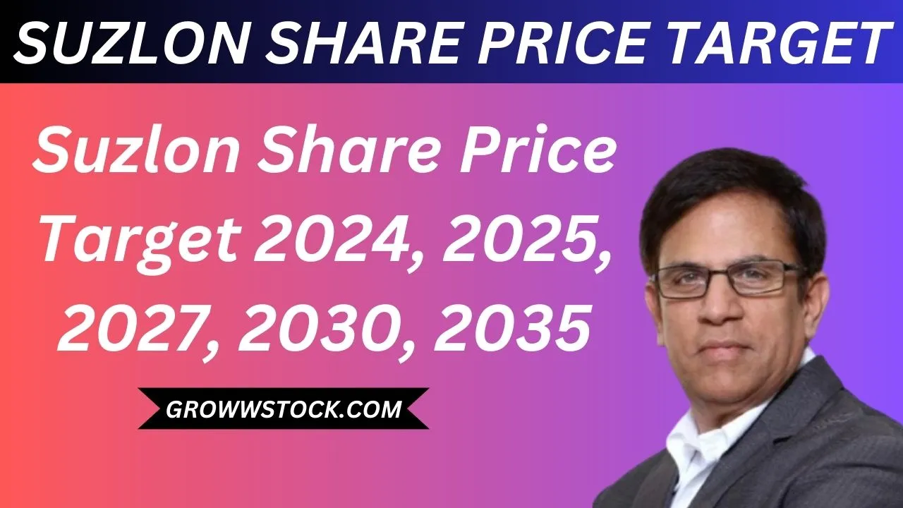 Suzlon Share Price Target 2024, 2025, 2027, 2030, 2035